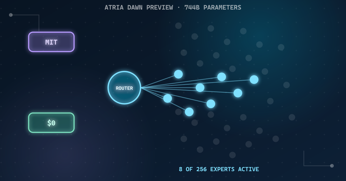 Atria Dawn Preview