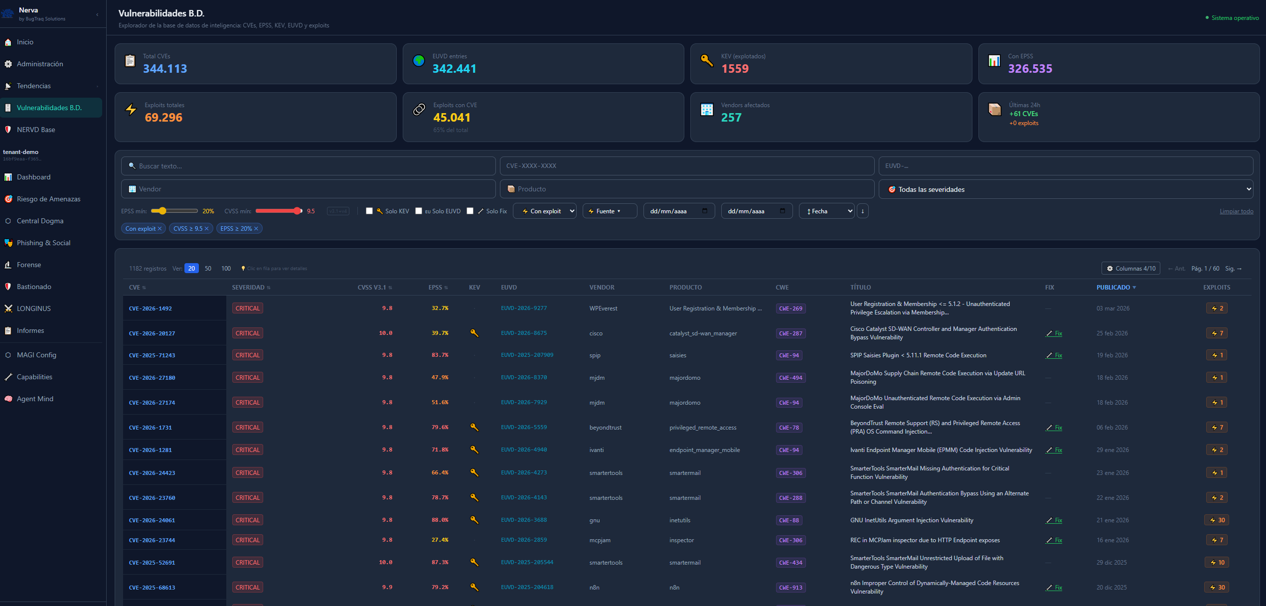 Dashboard de Nerva — vista general con métricas, tabla de CVEs y estado de remediación